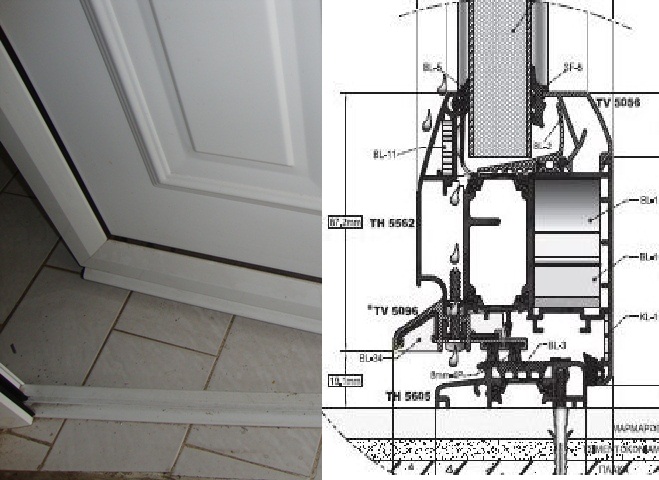πόρτες βάζουν νερά - αέρα