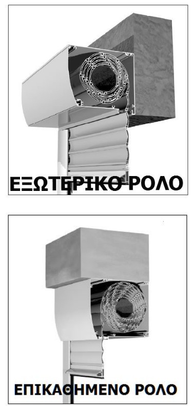 Επικαθήμενα ρολά