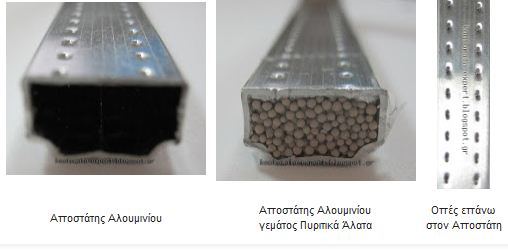 Πυριτικά άλατα απορρόφησης υγρασίας στους υαλοπίνακες