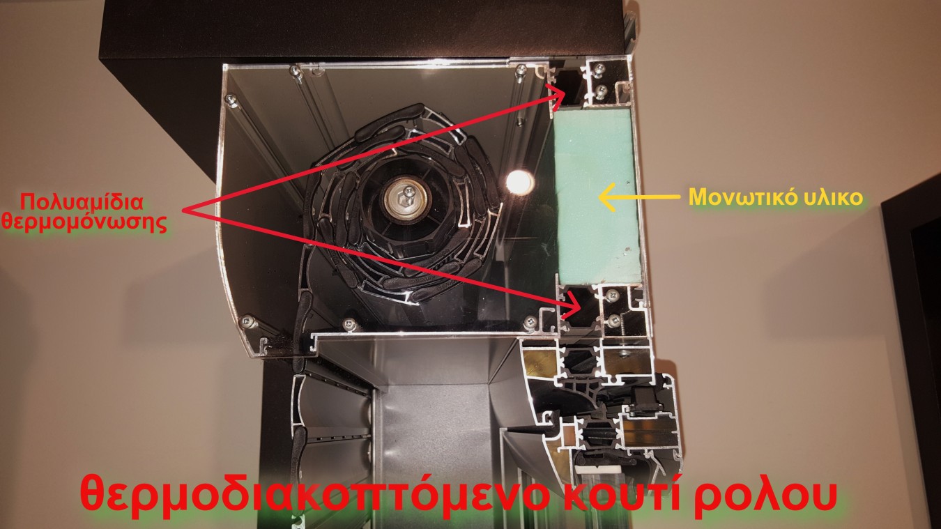 thermodiakoptomena-rola-4