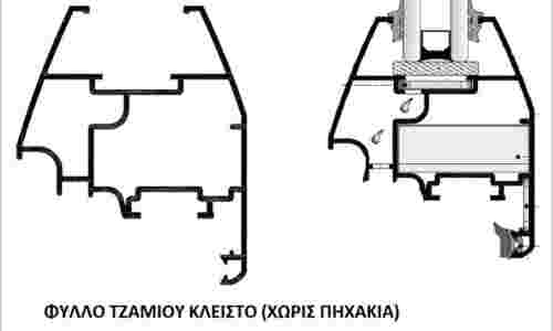 Κλειστά φύλλα αλουμινίου: ένα σύνηθες “λάθος” – Γιατί τρίζουν τα κουφώματα