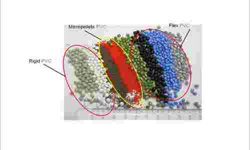 PVC: Ένας επικίνδυνος για την υγεία μας συγκάτοικος