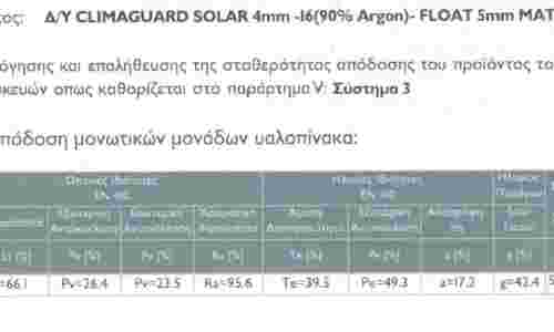 Δήλωση επίδοσης υαλοπινάκων – τζαμιών