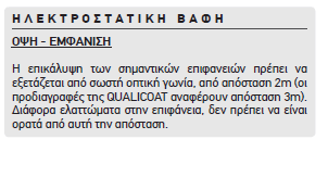 προβλήματα βαφών κουφωμάτων