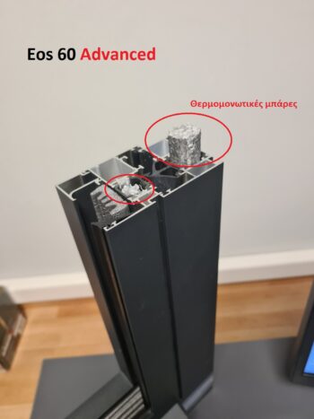 Ηχομόνωση κουφωμάτων