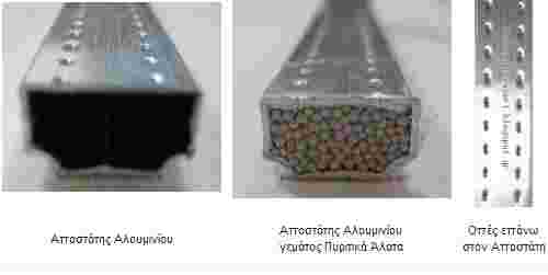 Πυριτικά άλατα απορρόφησης υγρασίας στους υαλοπίνακες