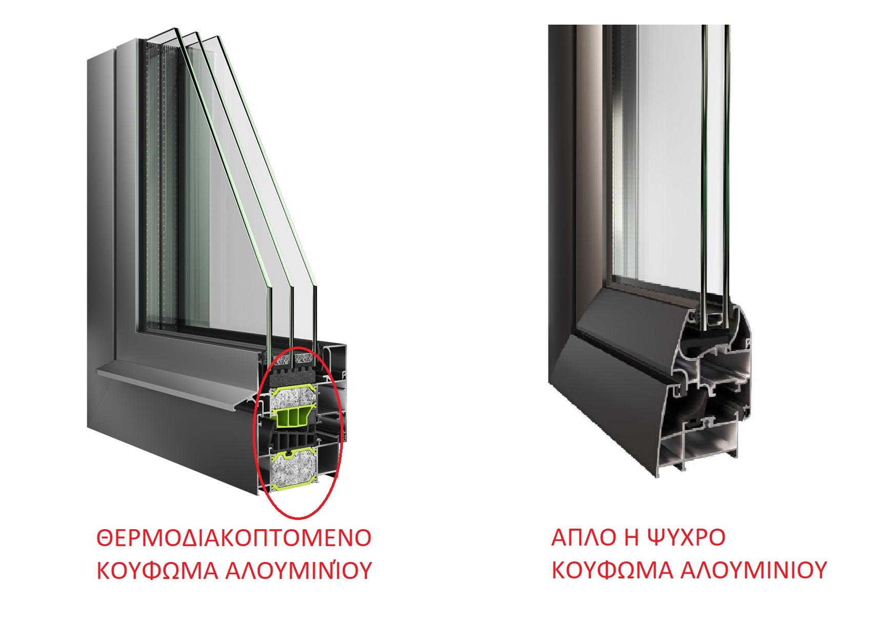 κουφωματα που στάζου νερα