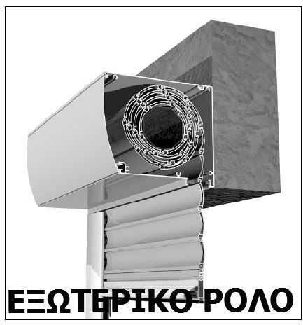 Ποια είναι πιο ασφαλή ρολά τα εξωτερικά ή τα επικαθήμενα