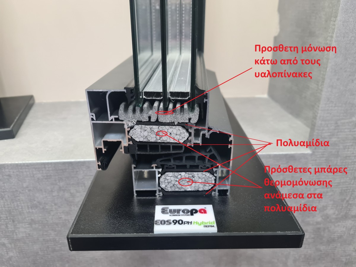 Ποια είναι τα καλύτερα ενεργειακά κουφώματα ; (2)
