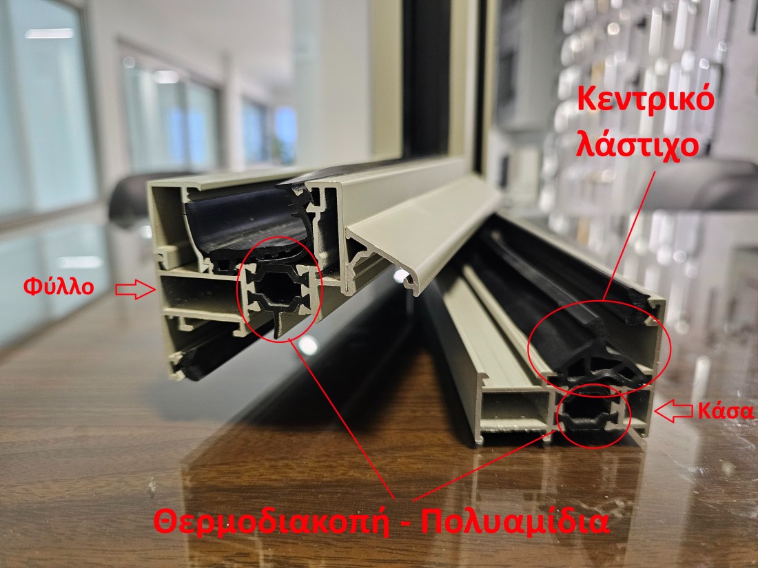 Πως θα καταλάβω αν τα κουφώματα μου είναι ενεργειακα – έχουν θερμοδιακοπη (2)