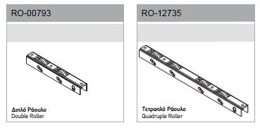 ραουλα ροδακια europa 