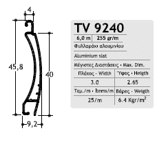 φυλλαρακι βαρέως τύπου διαστάσεις ρολών