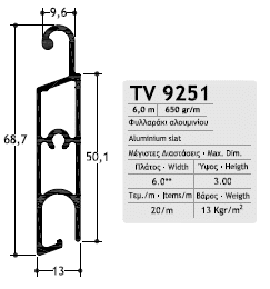 φυλλαράκια βαρέως τύπου διαστάσεις ρολών