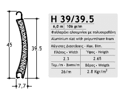 ρολά αλουμινίου πολυουρεθάνης
