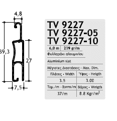 φυλλαράκια ρολού μεγάλου αερισμού διάτρητα 