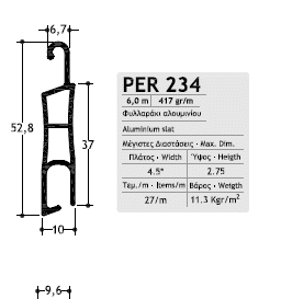 διαστάσεις ρολών