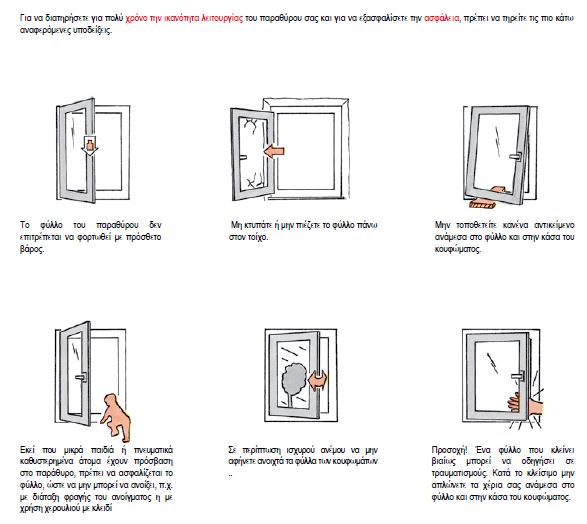 Σωστός χειρισμός κουφωμάτων, οδηγίες λειτουργίας και λάθος χρήση