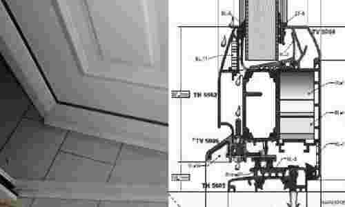 Αποφυγή μπασιμάτων με λάστιχο στις πόρτες εισόδου