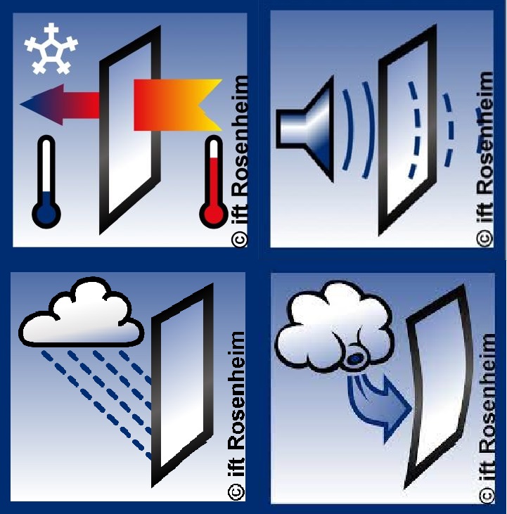 ΤΕΧΝΙΚΑ ΧΑΡΑΚΤΗΡΙΣΤΙΚΑ ΚΟΥΦΩΜΑΤΩΝ