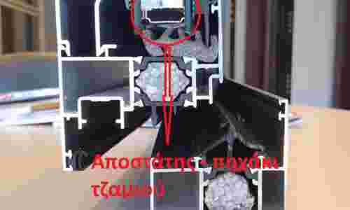 Τι είναι το Ψg και πως επηρεάζει την απόδοση των κουφωμάτων – τζαμιών