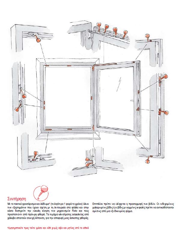 Συντήρηση κουφωμάτων και λίπανση – λάδωμα μηχανισμών